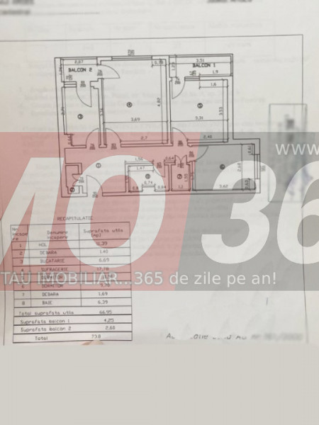 Ap.3 camere decomandat ultracentral Fortuna mobilat utilat 