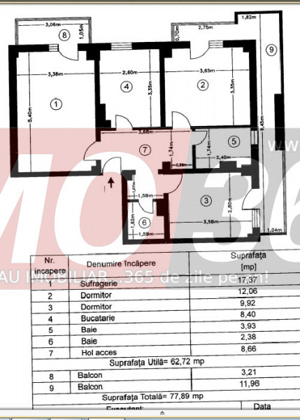 Ap.3 camere Bascov centrala-termopan-utilat-partial mobilat