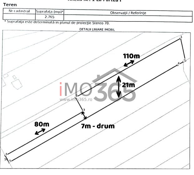 Teren imprejmuit Albota 2675 mp - apa curent