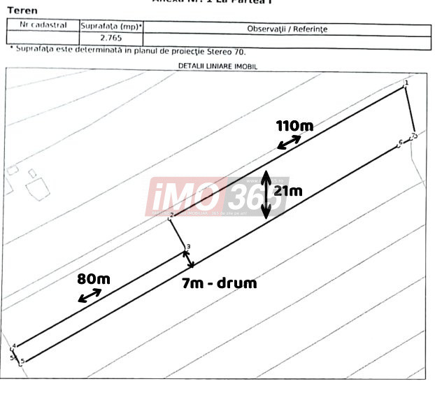 Teren imprejmuit Albota 2675 mp - apa curent