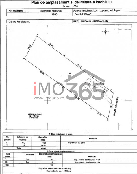 Casa Lupueni (Babana) cu teren 4935 mp