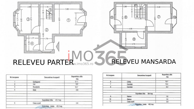 Casa Bascov P+M - 356 mp teren - recent renovata - toate utilitatile