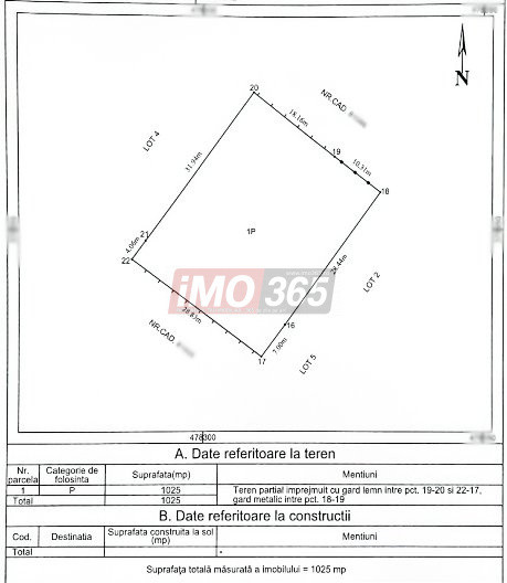 Teren Lupueni - Babana - intravilan 1025mp