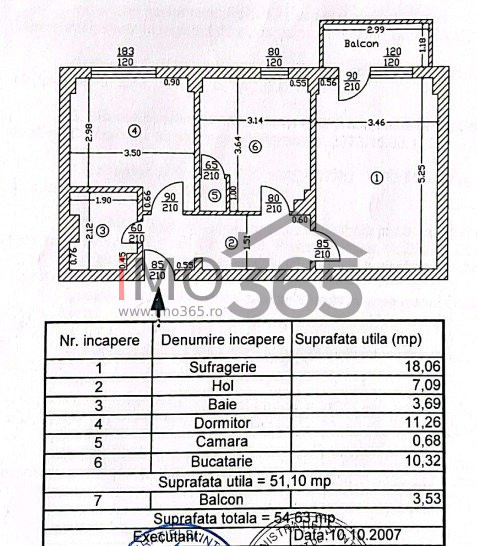 Ap.2 cam DECOMANDAT Prundu 55mp