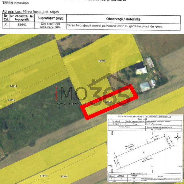Teren intravilan Parvu Rosu 990 mp 