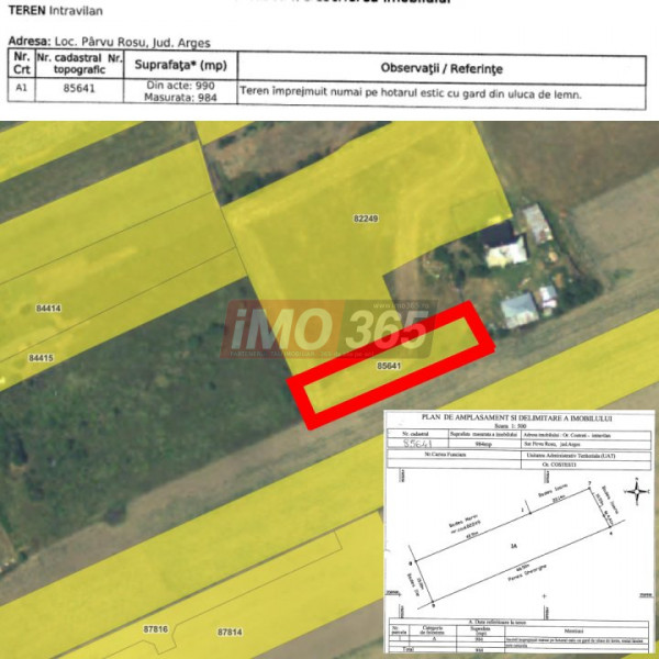 Teren intravilan Parvu Rosu 990 mp 