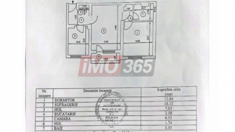 Ap2cam Et.3 Craiovei Stradal centrala + termopan