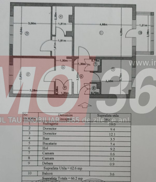 Ap.3 cam Et.2 decomandat | Mobilat si utliat | Centrala